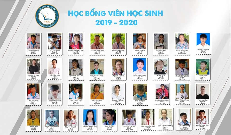 DANH SÁCH HBV HỌC SINH NĂM 2019 - 2020
