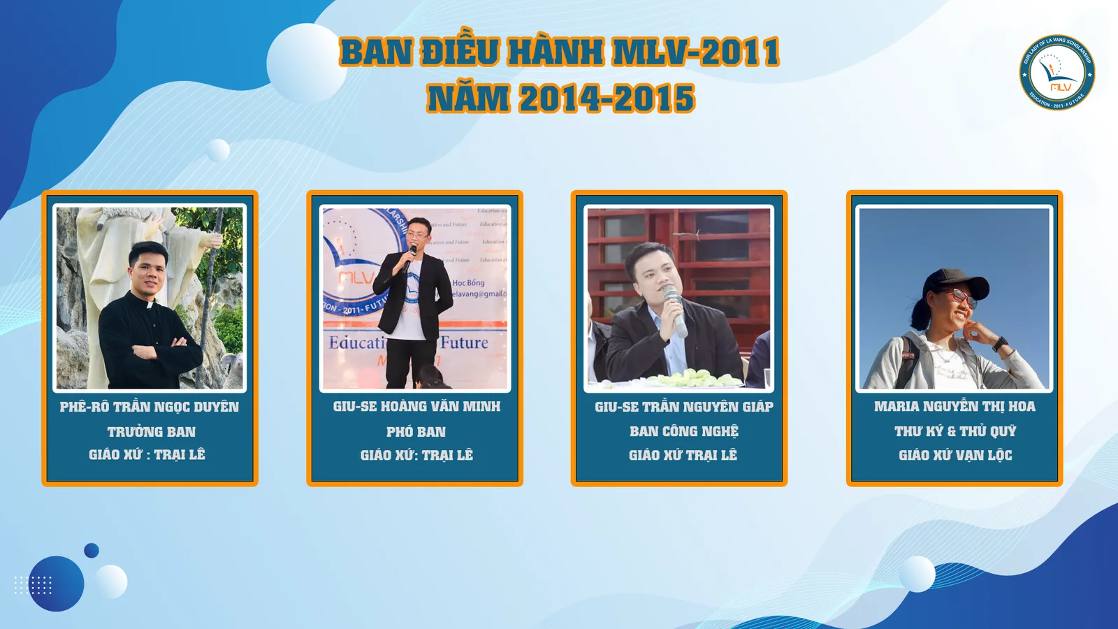 EXECUTIVE BOARD, TERM 2014-2015